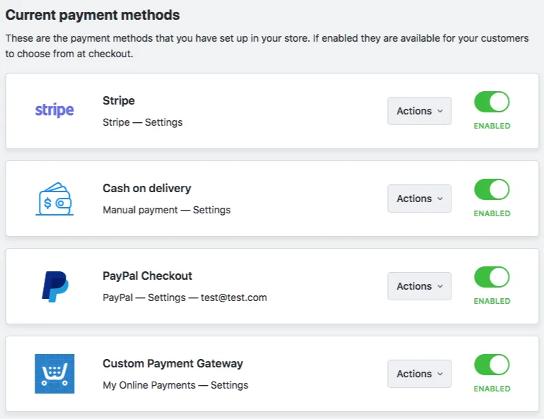 Top 7 Free Ecommerce CMS For Your Business In 2024