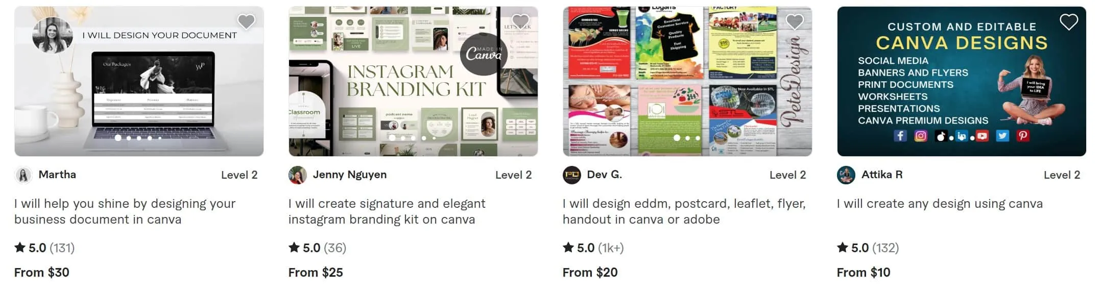 Do You Have to List You’re Using Canva on Fiverr?