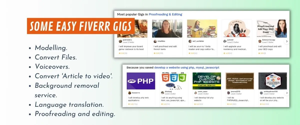 7 Easy Fiverr Gigs That Require No Skill