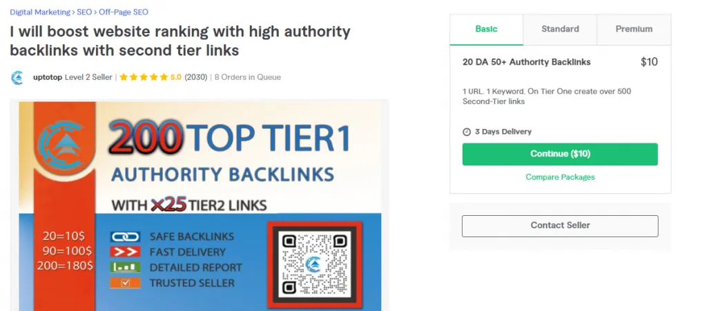 Most Popular Fiverr Gigs  Top Selling Gigs on Fiverr Report 2021