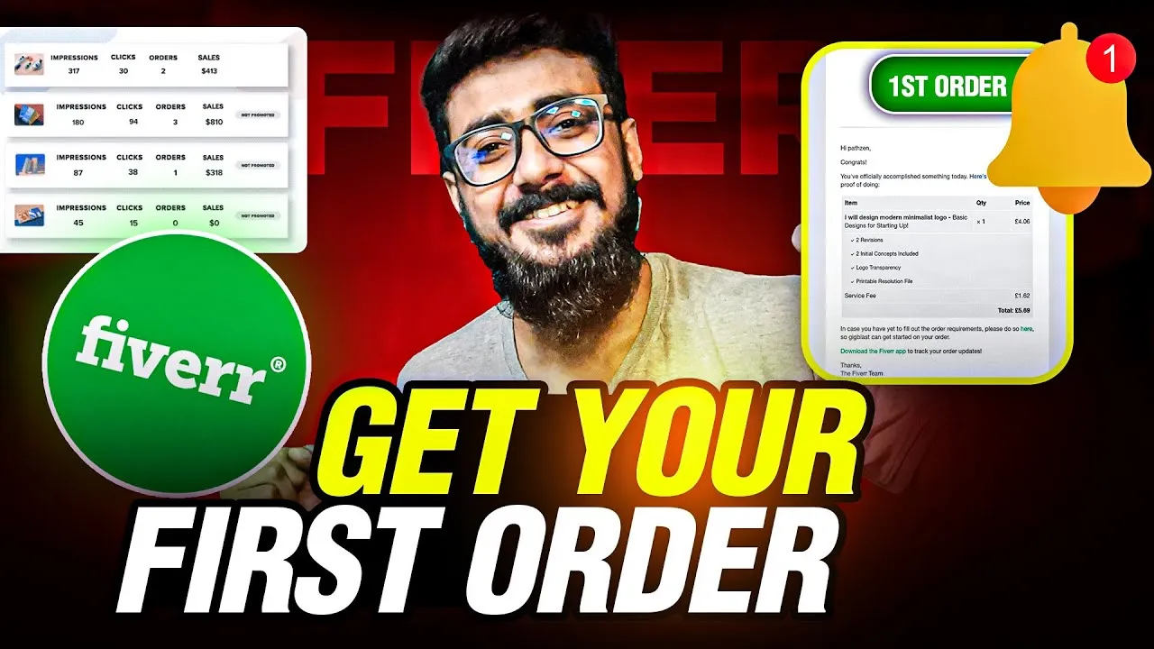 Do You Pay Before or After on Fiverr?