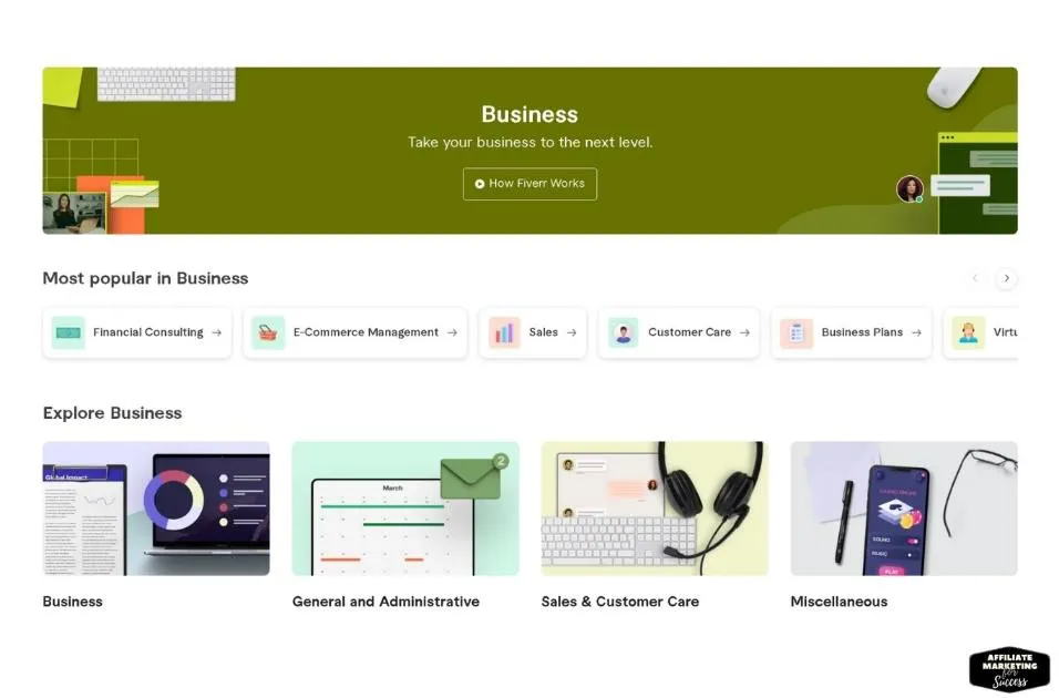 Boosting Sales on Fiverr Leveraging Fiverr Gigs for Business Growth