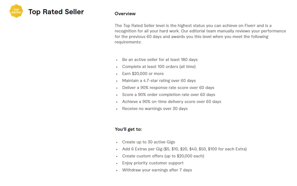 Is Level 1 or 2 Better on Fiverr?