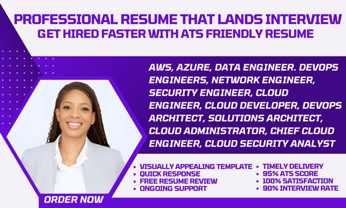 I Will Craft an ATS-Friendly Cloud Engineer Resume, Cover Letter, and Key Skills for AWS, DevOps, and Azure