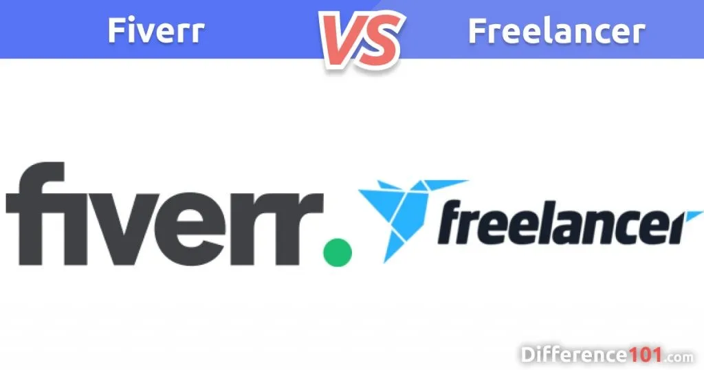 Is Fiverr Taxed? Understanding Taxes for Freelancers