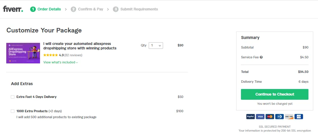 Fiverr Reviews Is Fiverr Legit Freelance Marketplace To Grow Your 