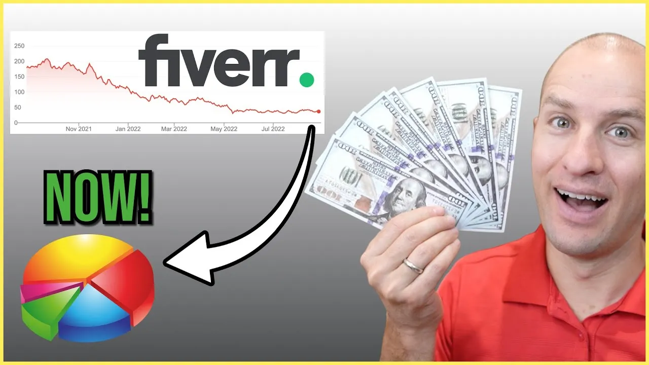 What is Buying on Fiverr?