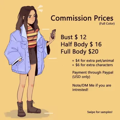 How to Do Art Commissions on Fiverr
