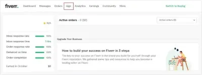 How to Remove Saved Gigs on Fiverr