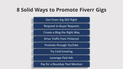 How to Promote Fiverr: Effective Strategies for Success