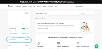 How to Increase Your Fiverr Response Rate