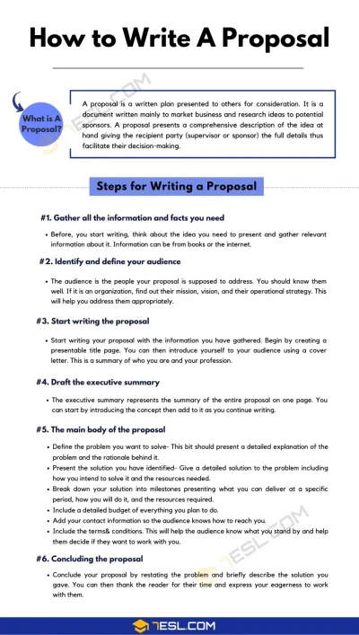 How to Write an Effective Proposal on Fiverr