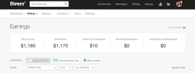 When Are Fiverr Earnings Paid Out?