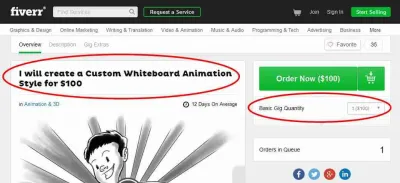 What is 5 Rendering in Fiverr?