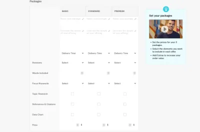 Do I Need to Add a Credit Card for Fiverr?