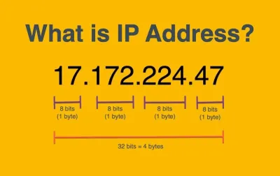 Does Fiverr Show My IP Address?