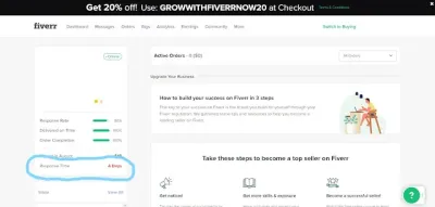 How to Rate on Fiverr: A Comprehensive Guide