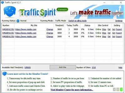 How to Use Traffic Spirit for Fiverr Success