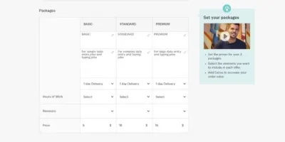 Should I Do Packages with Fiverr Voiceover?