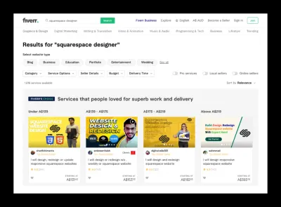 How to Get Loan from Fiverr
