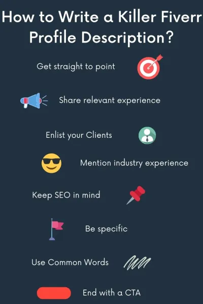 How to Write a Fiverr Profile