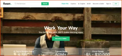 Can You Buy from Fiverr Without Signing Up?