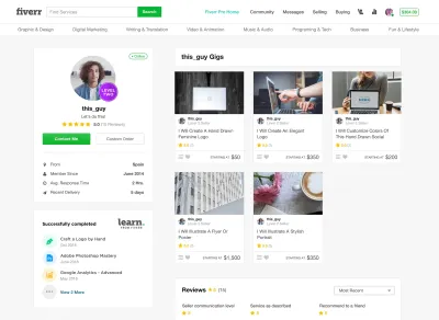 How to Learn Fiverr Skills