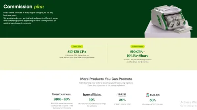 Understanding Fiverr Commission: What You Need to Know