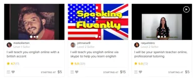 Can I Teach on Fiverr? A Comprehensive Guide