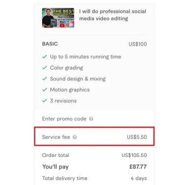 Understanding Fiverr’s Fees: What You Need to Know