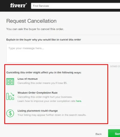How to Mutually Cancel an Order on Fiverr