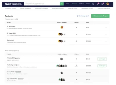 Where Can I Find Completed Projects on Fiverr?