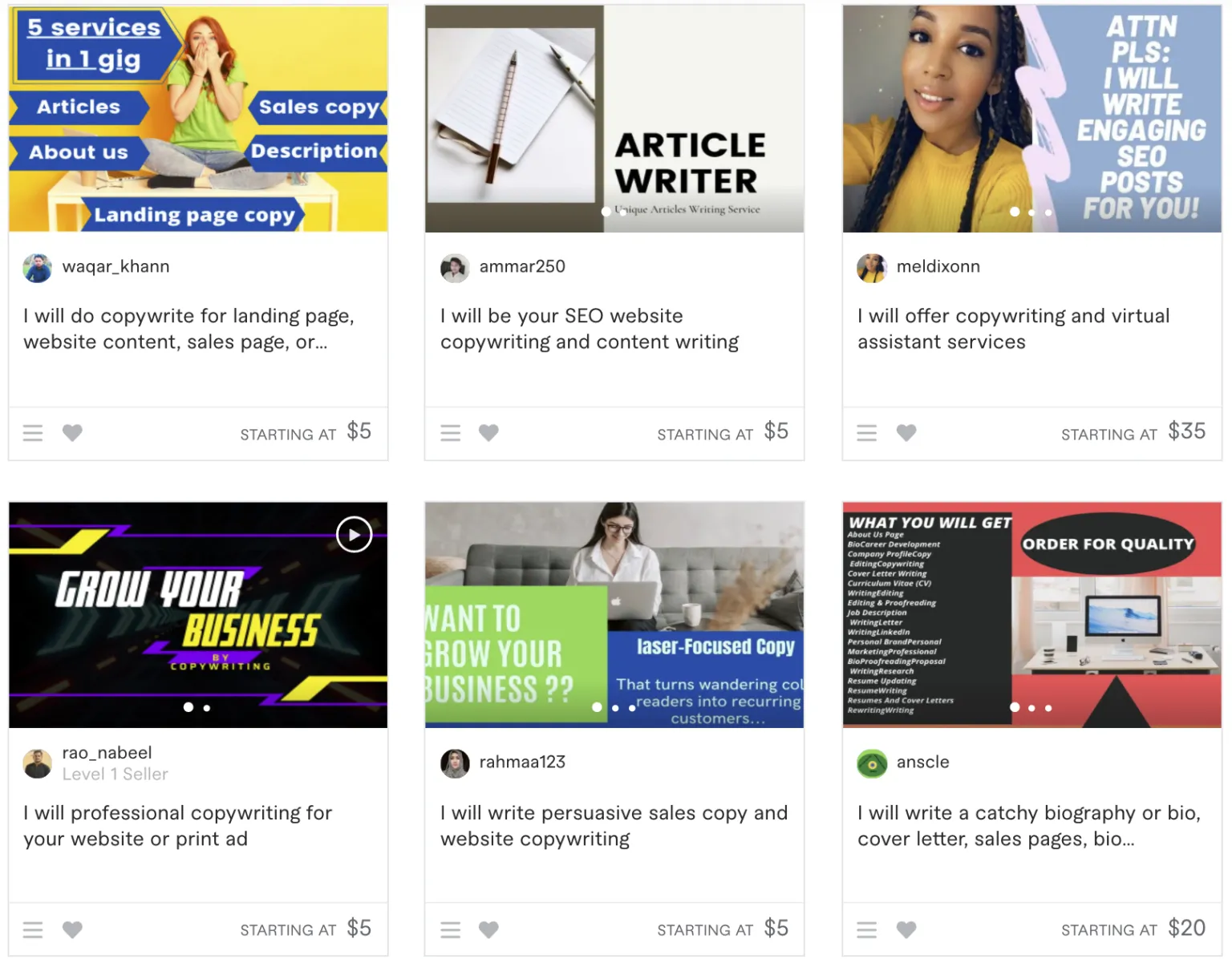 What is Fiverr? Insights from Reddit Discussions