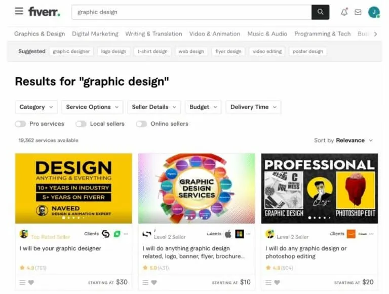 Does Going on Vacation Affect Your Fiverr Business?