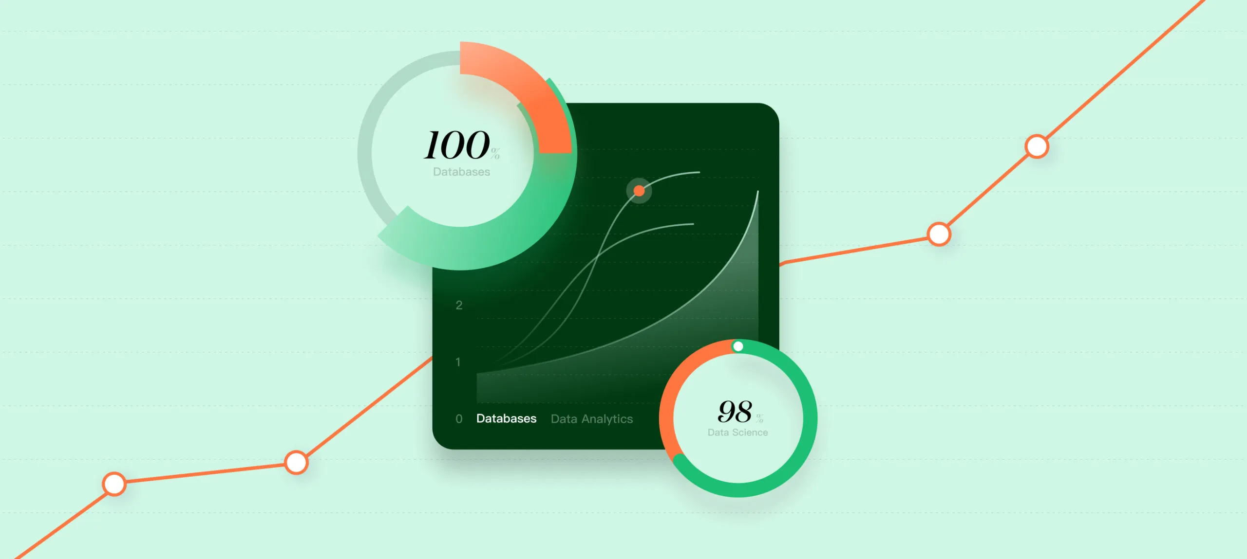 Introducing Fiverrs New and Improved Data Services  Fiverr Blog