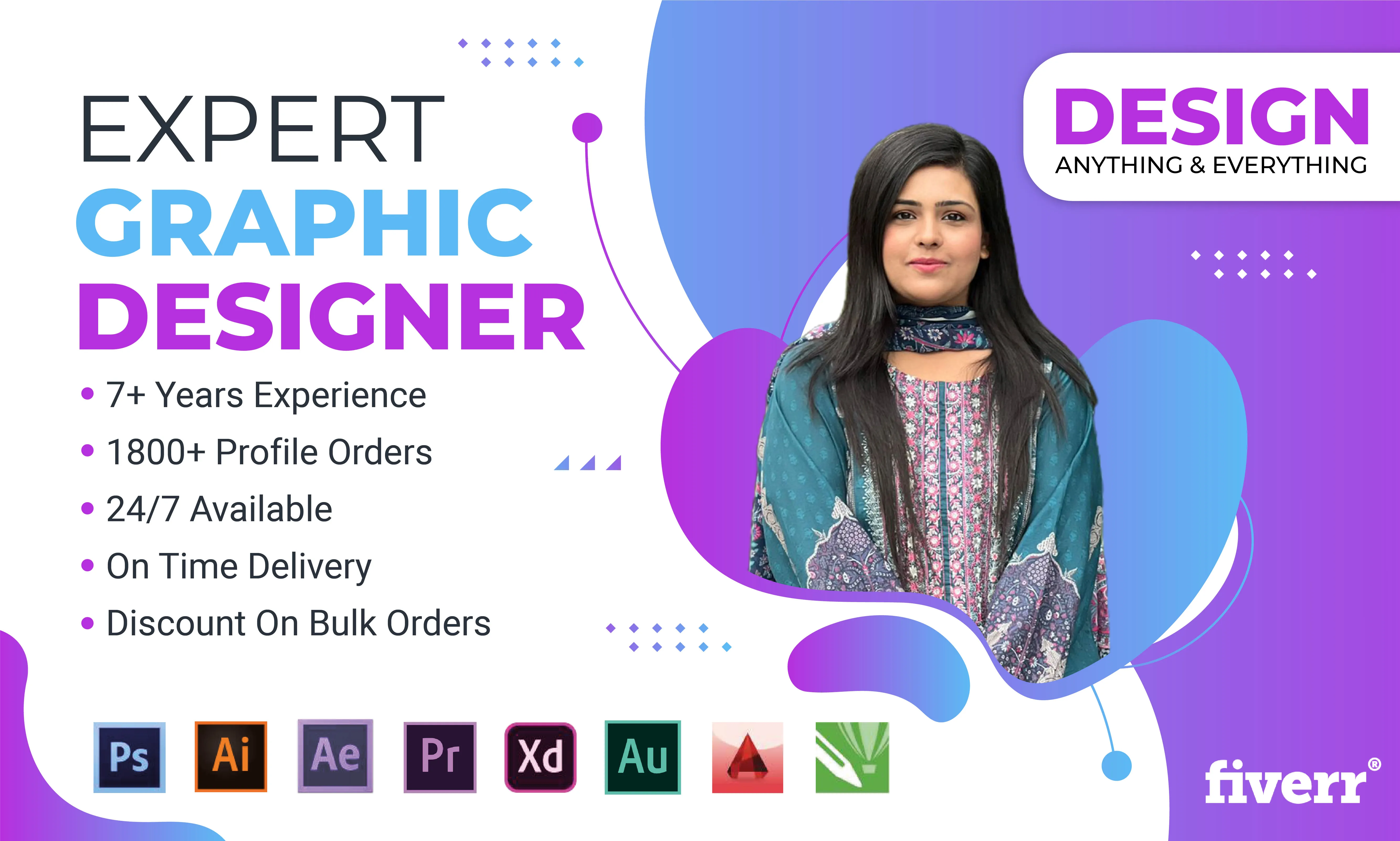 How to Choose a Fiverr Artist