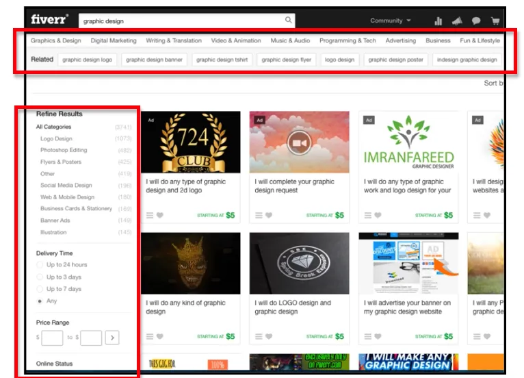 How to Use Fiverr For Your Marketplace  My Marketplace Builder