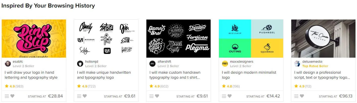 How to Make a Fiverr Business