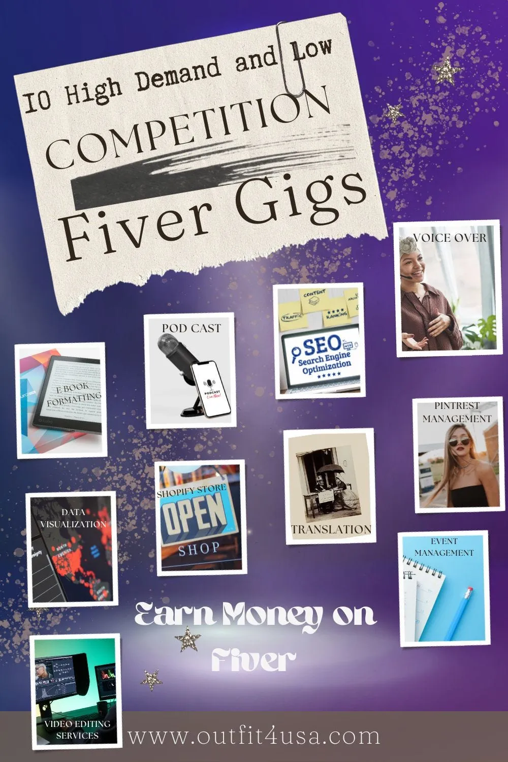 10 High Demand and Low Competition Fiverr Gigs  How to grow and Earn 