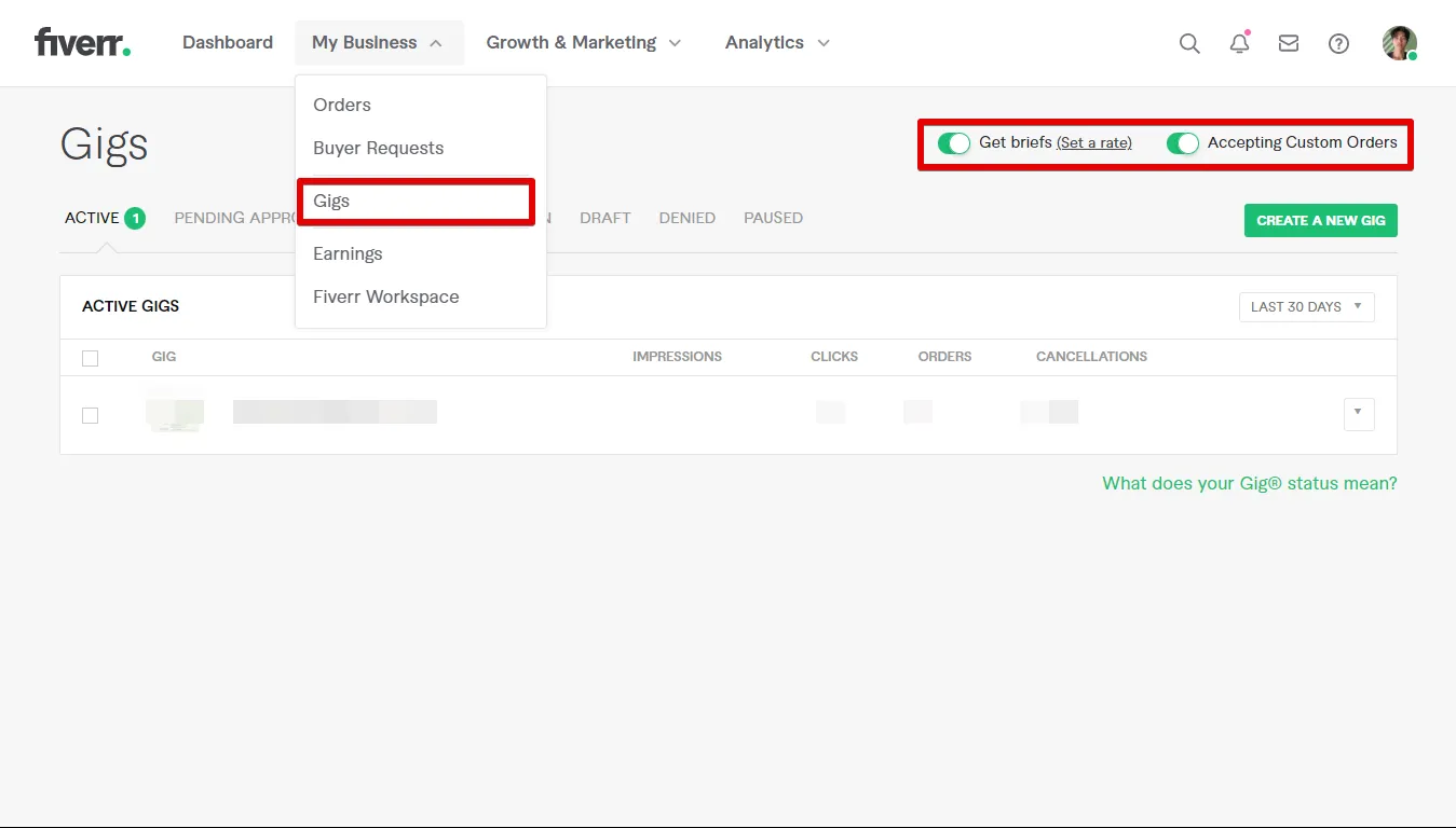 How Are You Paid on Fiverr?