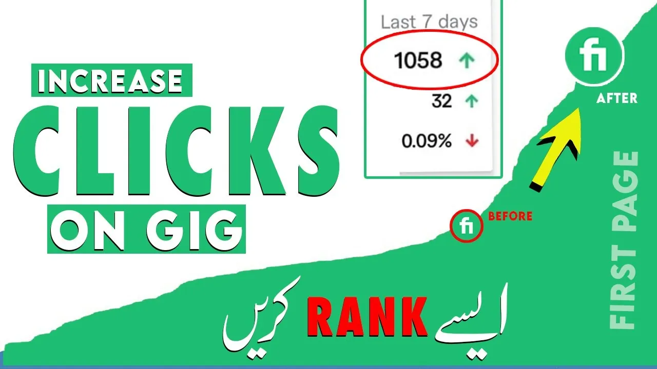  How to Increase Fiverr Clicks on Gigs  Rank Fiverr Gig on First Page 