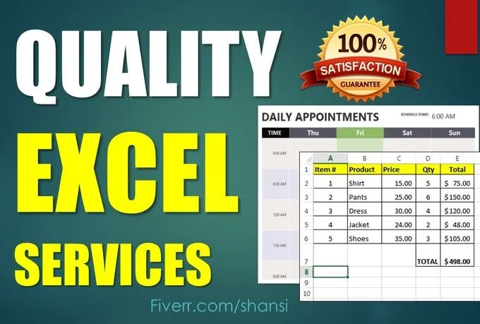 How to Excel in Fiverr