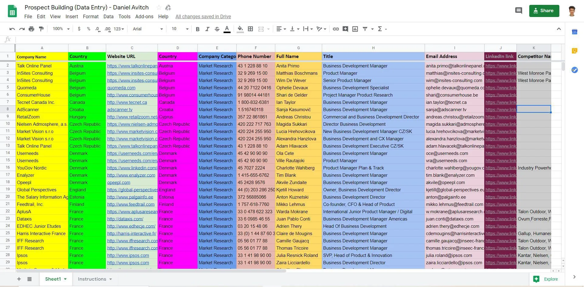 How to Do Data Entry Work on Fiverr