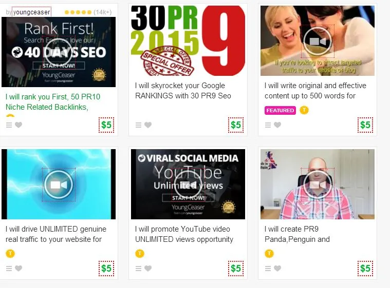 Dangers of Fiverr When Buying Backlinks