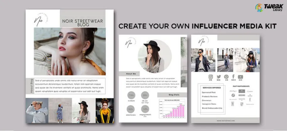 What is a social media kit on Fiverr 2022 Guide  Parker Marker