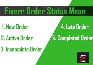 What Does Different Orders Status Mean on Fiverr  GEEKY ACADEMY