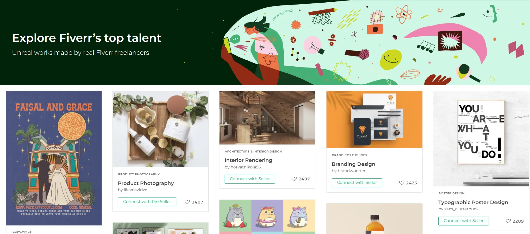 When to Use Fiverr: A Comprehensive Guide