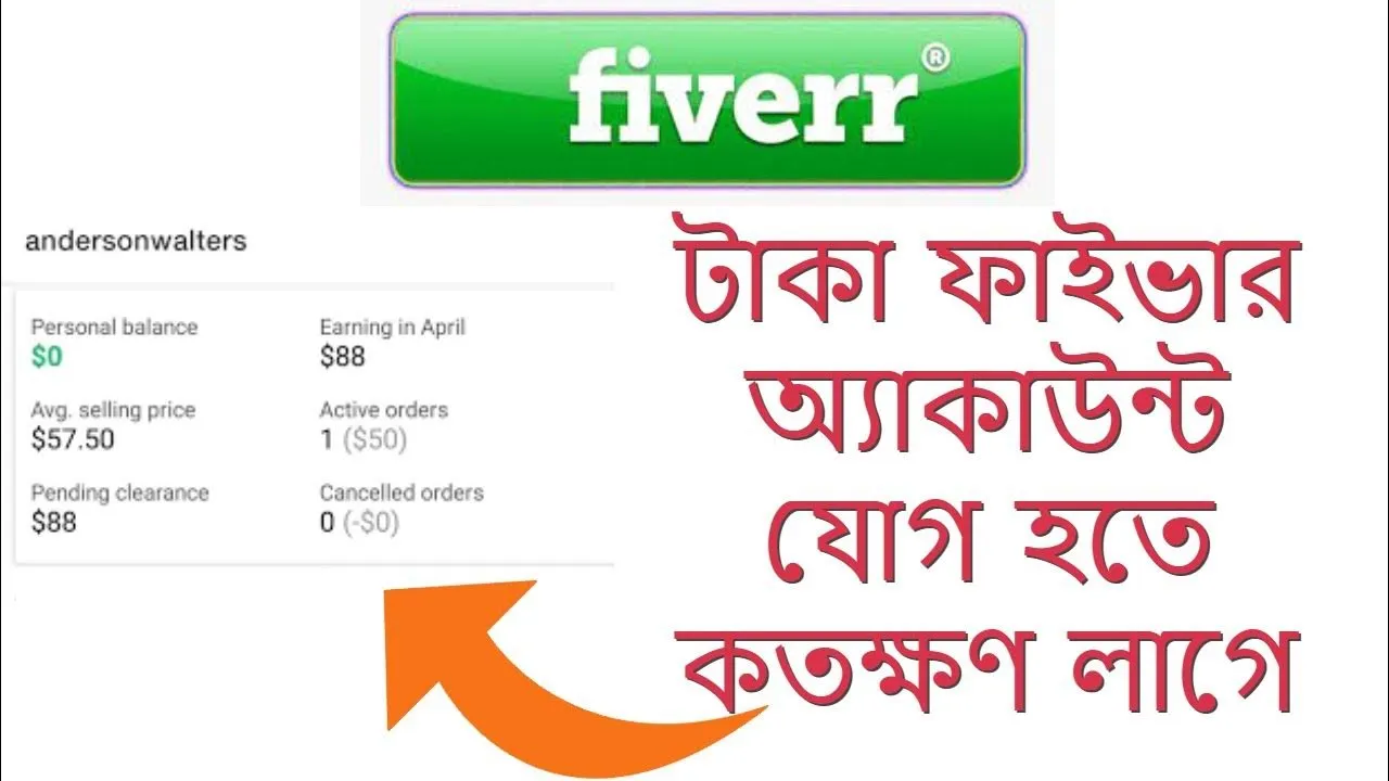 how to add balance in fiverr  how to check fiverr balance  fiverr 