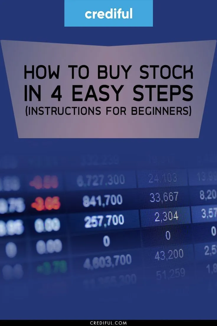 How to Buy Fiverr Stock: A Step-by-Step Guide