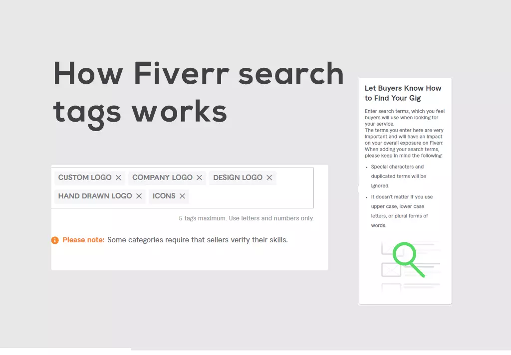 Search tags for Fiverr Ranking Secrets  Notam artwork